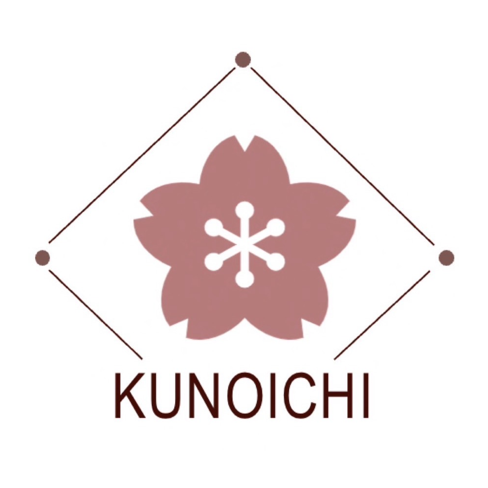 知ってた？？！！】 古川ゼミ1期生の研究班の名前とロゴの由来